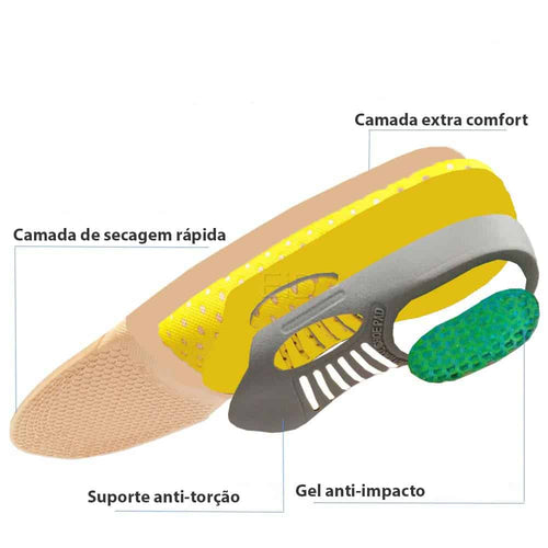 Palmilha Ortopédica MaxComfort